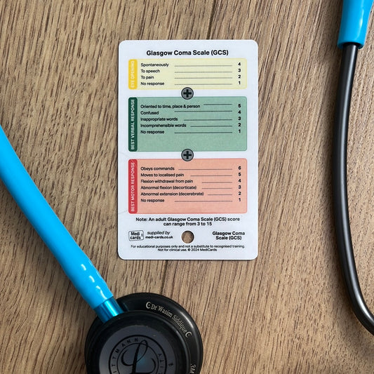 Glasgow Coma Scale (GCS)