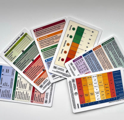 Set of 4 Pocket Cards - includes ABCDE Assessment, GCS, SBAR Handover & NEWS2 Score with Lobster Clip