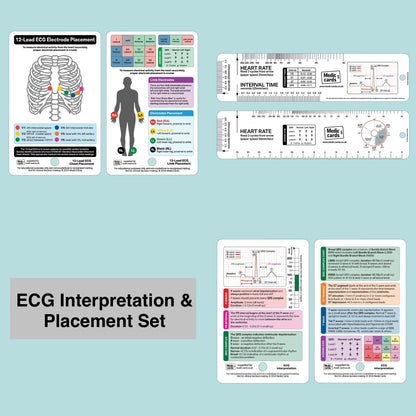 ECG Interpretation & Placement Set - Ruler & Pocket Cards