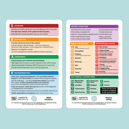 Set of 4 Pocket Cards - includes ABCDE Assessment, GCS, SBAR Handover & NEWS2 Score with Lobster Clip