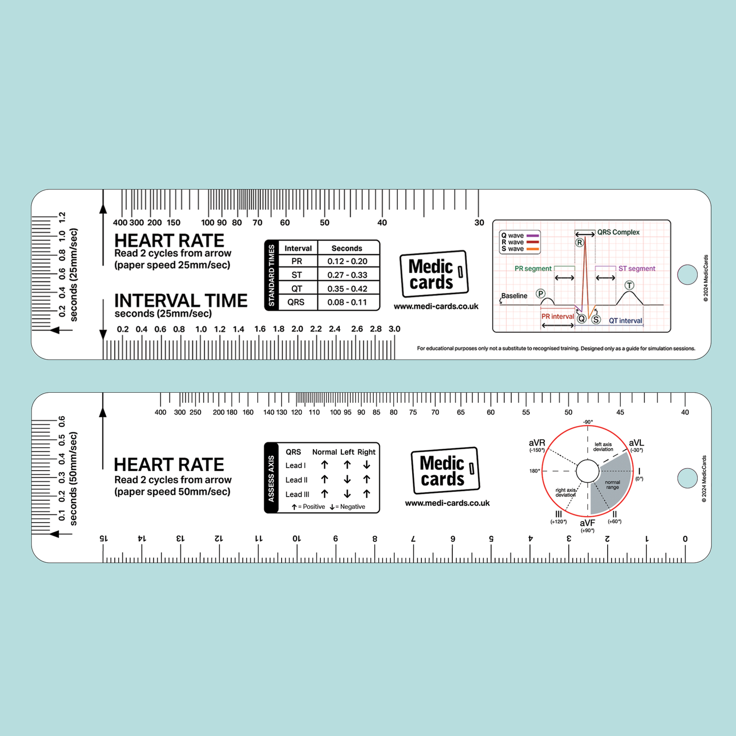 ECG Interpretation Set - Ruler & Pocket Card