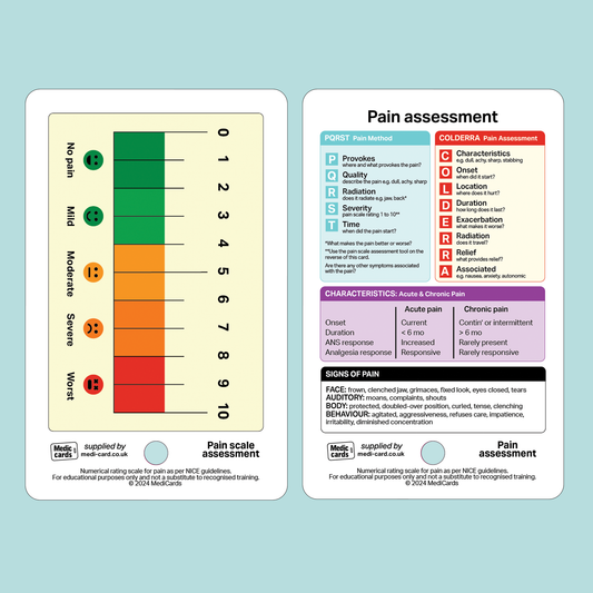 Pain Scale Assessment Pocket Card