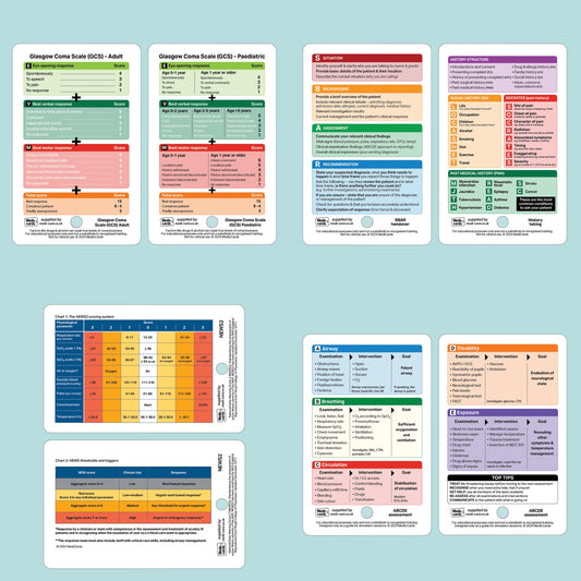 Set of 4 Pocket Cards - includes ABCDE Assessment, GCS, SBAR Handover & NEWS2 Score with Lobster Clip