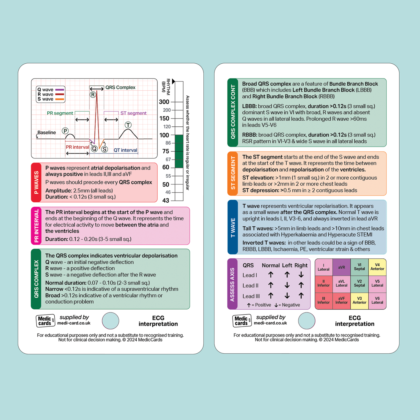 ECG Interpretation Set - Ruler & Pocket Card