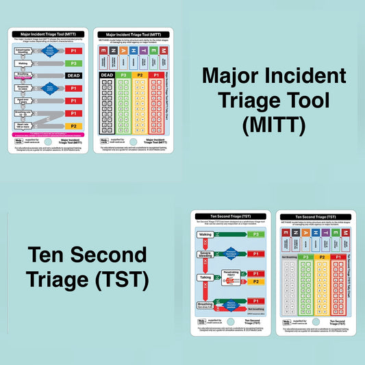 Triage Set - TST & MITT Pocket Cards